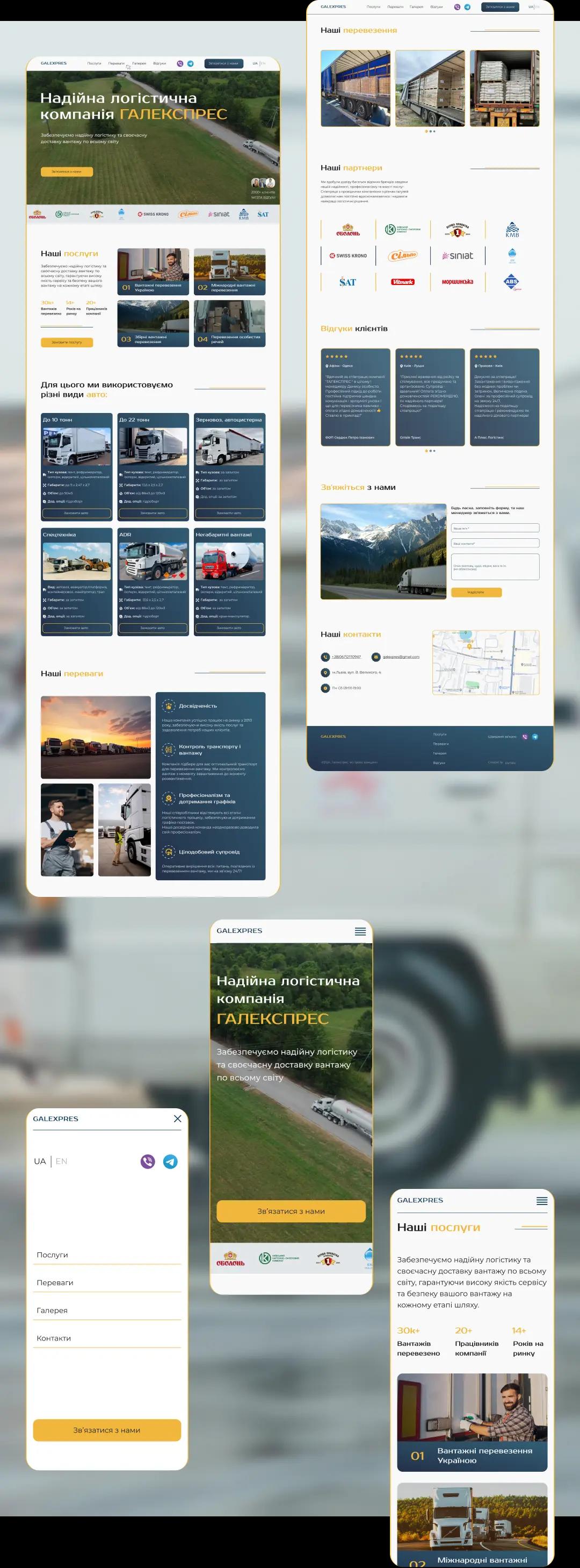 You can see the result of the site development, all its sections and chapters