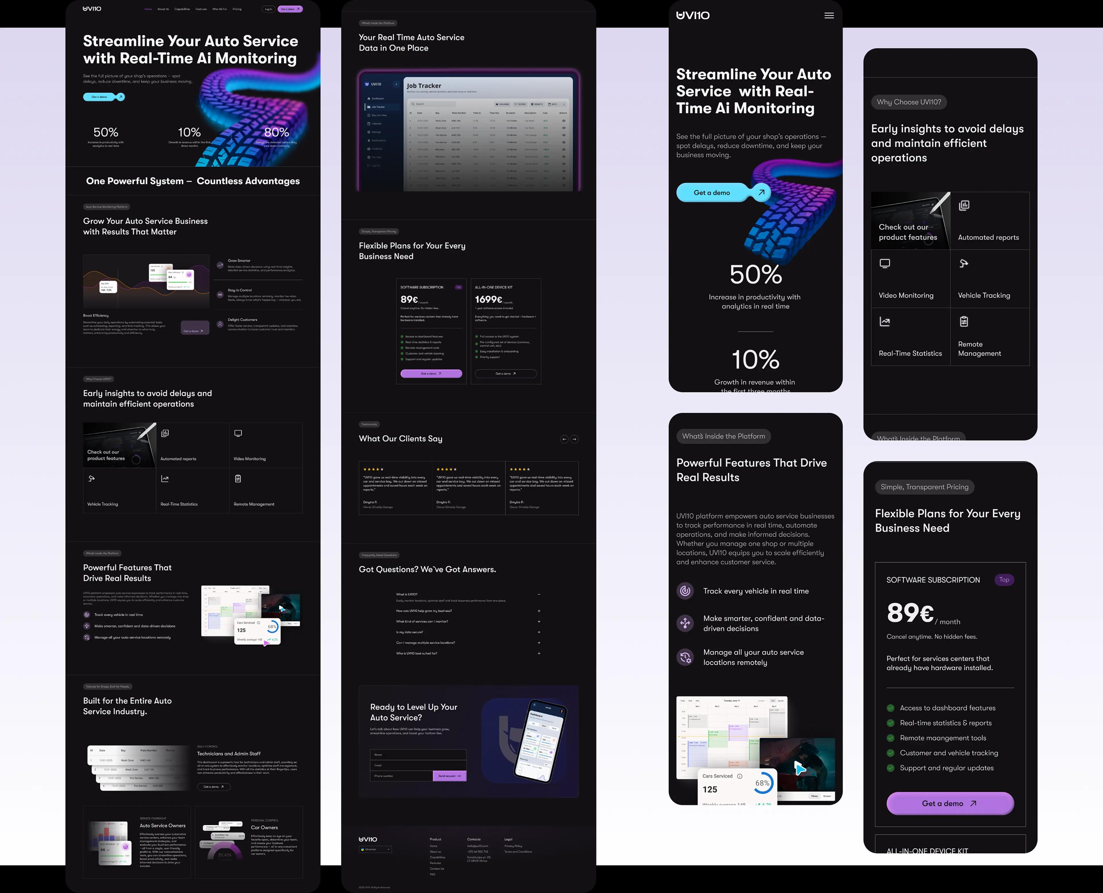 You can see the result of the site development, all its sections and chapters