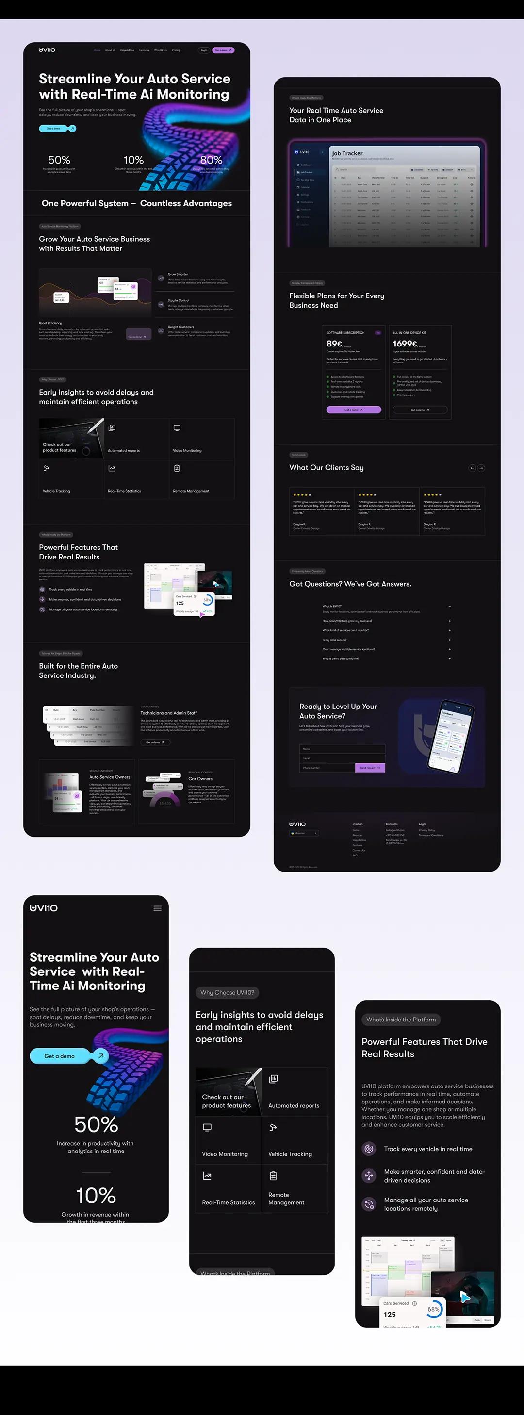You can see the result of the site development, all its sections and chapters